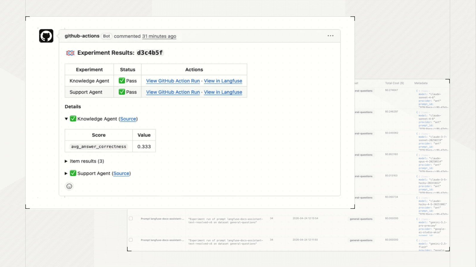 Experiments CI/CD integration